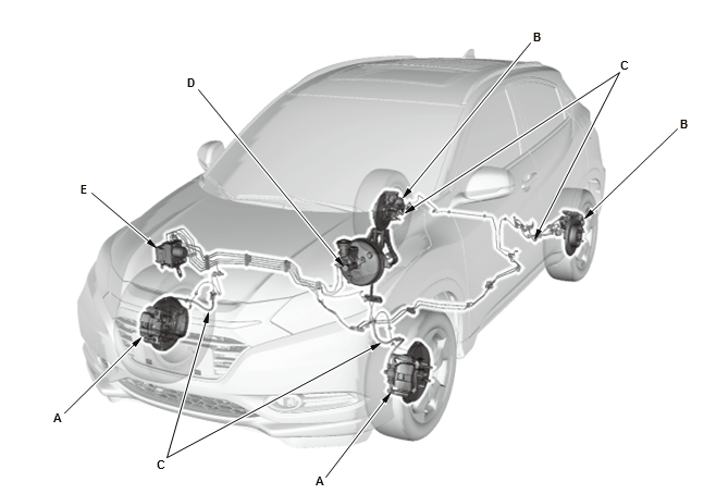 Brake System - Overhaul, Testing & Troubleshooting